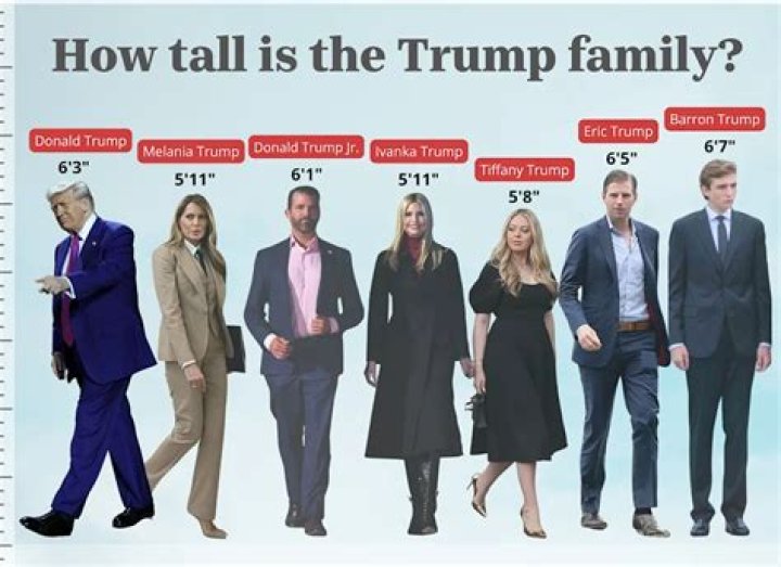 Check Out Jeff Richmond's Stature: How Tall Is He?