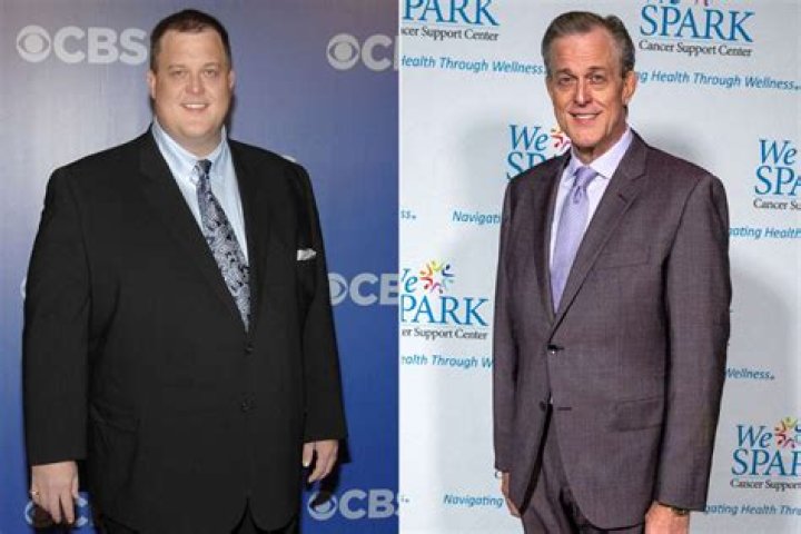 Discover Billy Gardell's Net Worth: Fortune Beyond The Screen