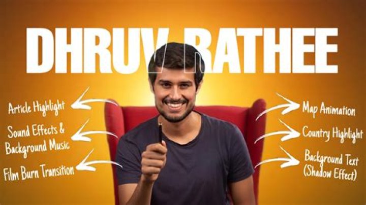 Exploring The Life Of Dhruv Vikram: His Age And More