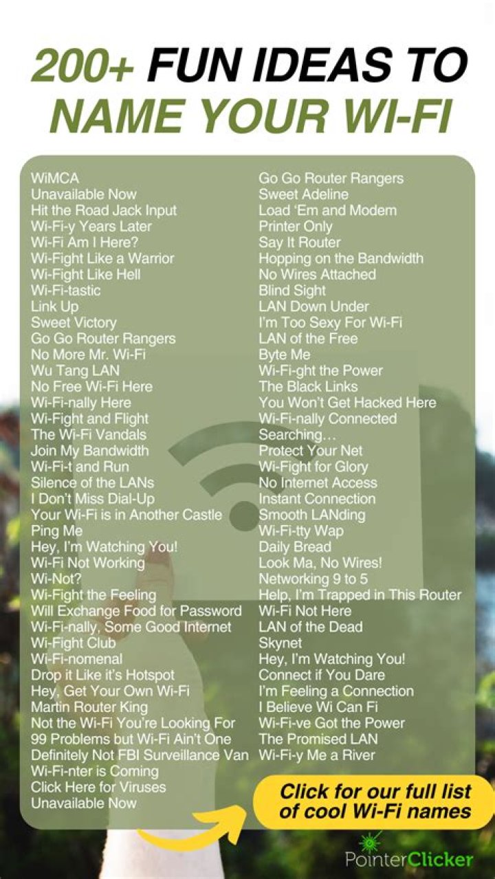 The Ultimate Guide To Stylish Wi-Fi Names