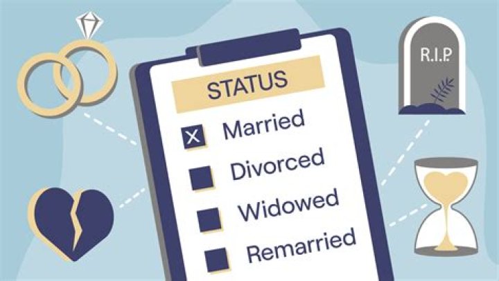 Unveiling The Truth: Tammy Bruce's Marital Status And Partner
