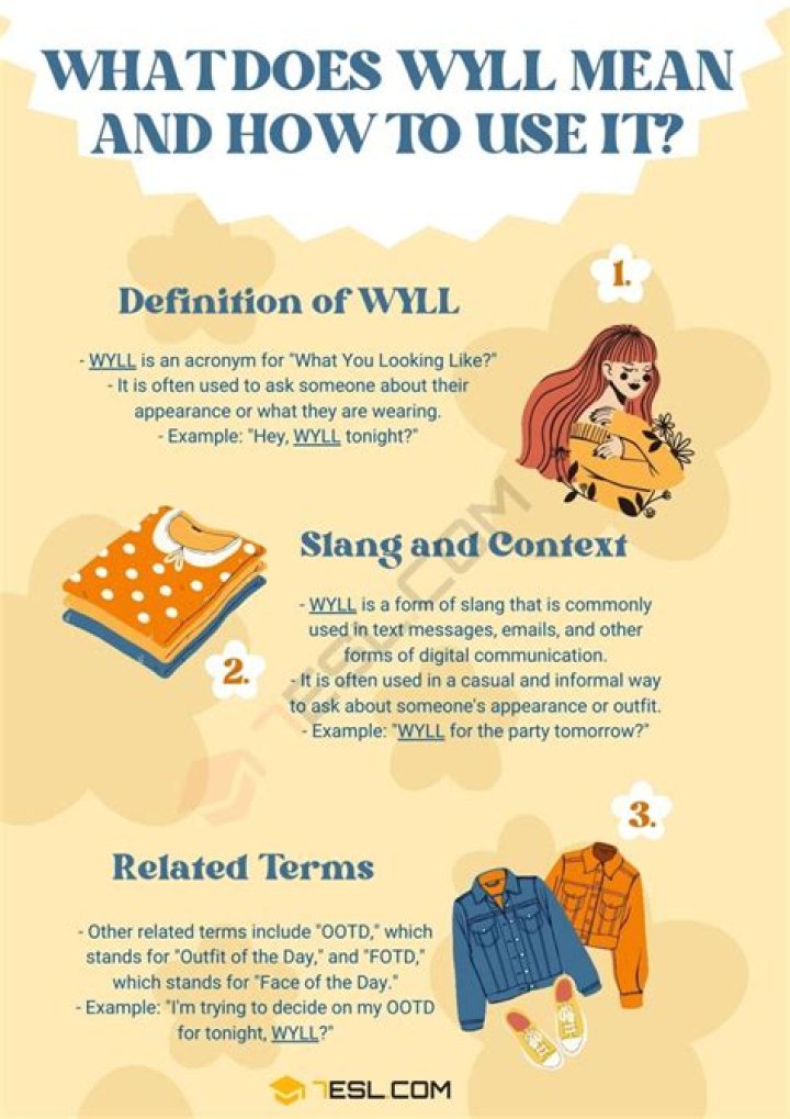 What Is The Definition Of Wyll? Ultimate Guide To Wyll's Meaning